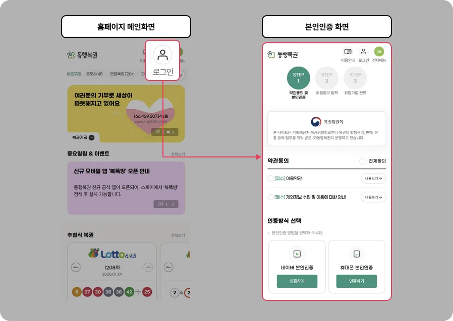 동행복권 모바일 회원가입 화면